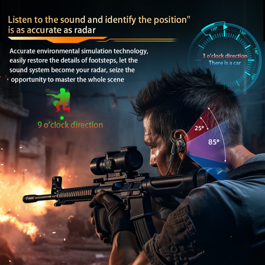 Esports Gaming Headset 360° Su - Esports Gaming Gear ulasan dan harga