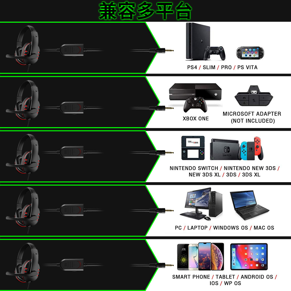 3.5mm Wired Gaming Headphones  - Esports Gaming Station ulasan dan harga