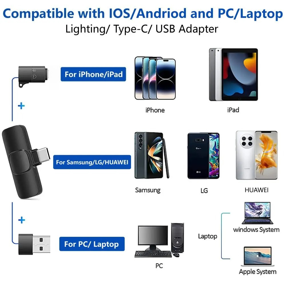 Wireless Lavalier Microphone f - Streaming Mic Condenser ulasan dan harga