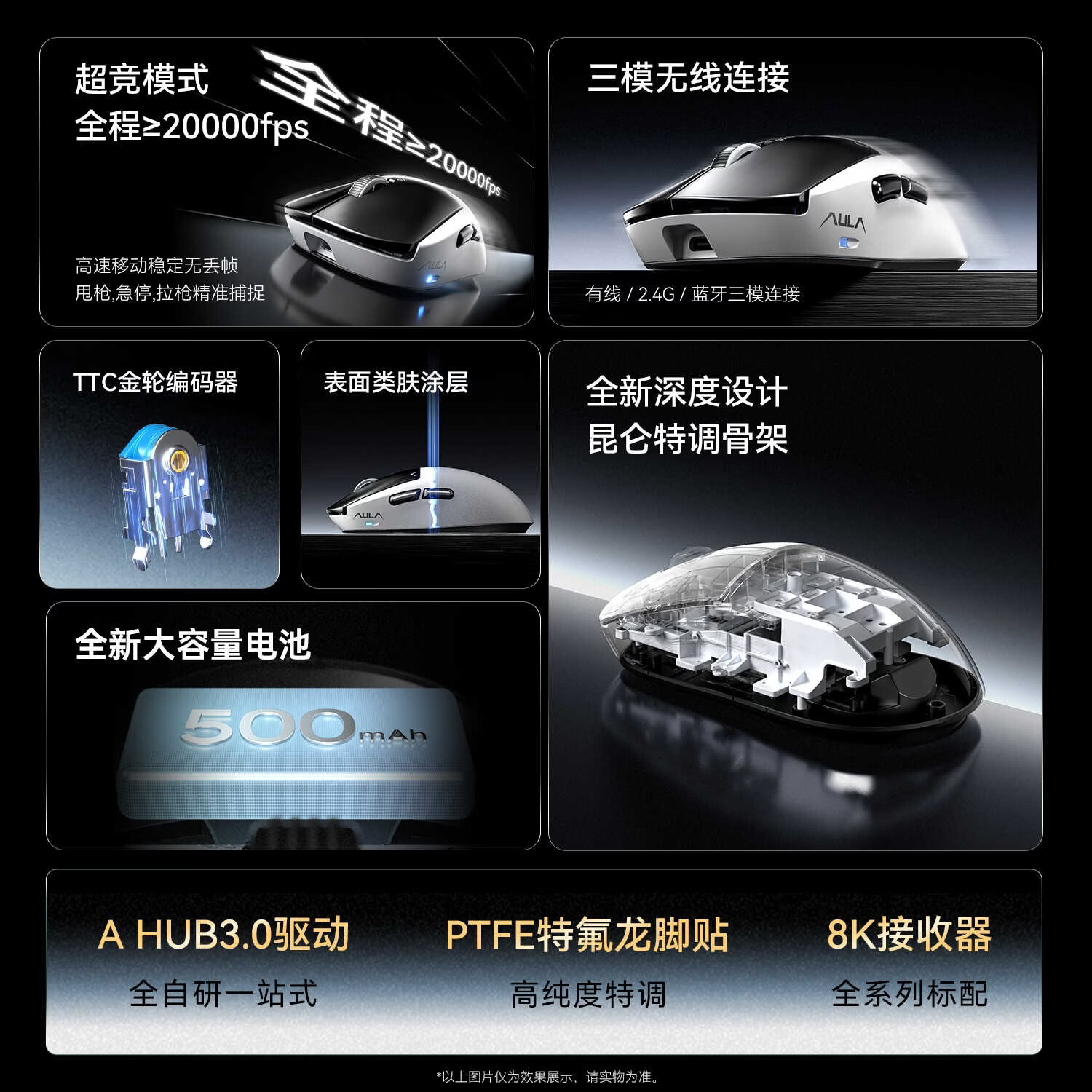 AULA Kunlun X5 Pro Magnetic Mi - Esports Gaming Mouse ulasan dan harga