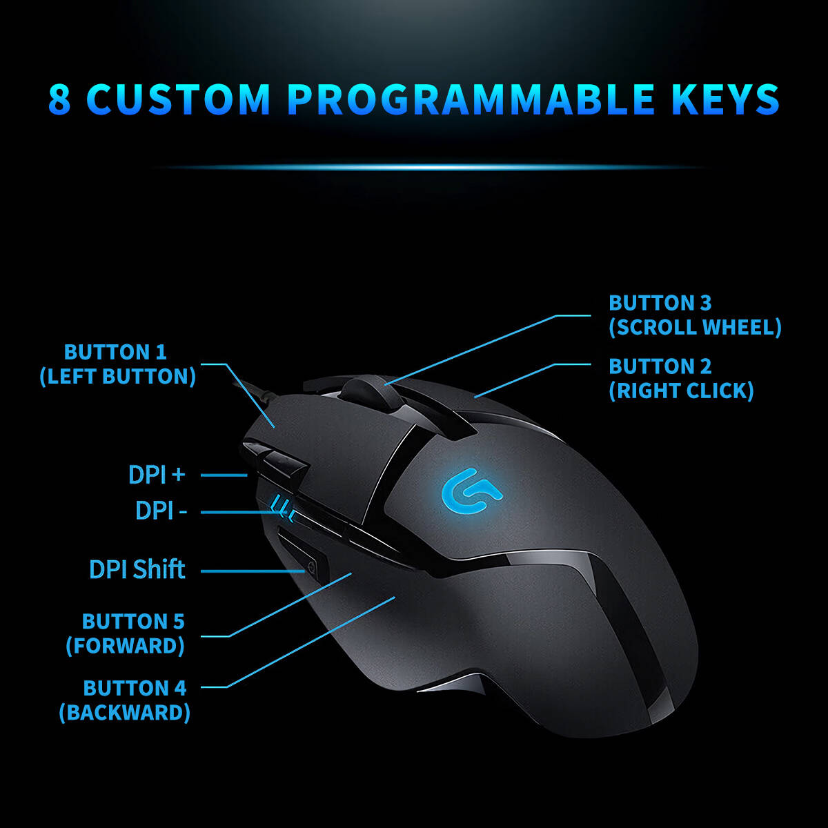 Logitech G402 Wired Gaming Mou - Esports Gaming Hardware ulasan dan harga