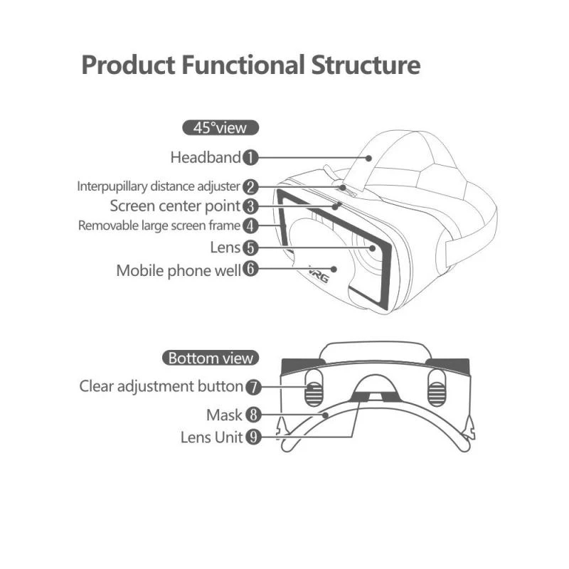 VRG Pro Virtual Reality VR Gla - Controller Analog Stick ulasan dan harga